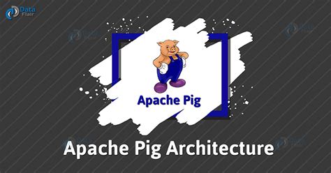 Apache Pig Architecture and Execution Modes - DataFlair