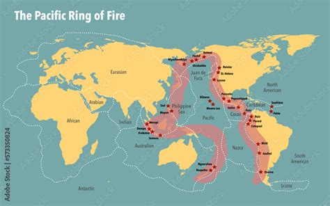 Map of the pacific ring of fire including the tectonic plates Stock Illustration | Adobe Stock