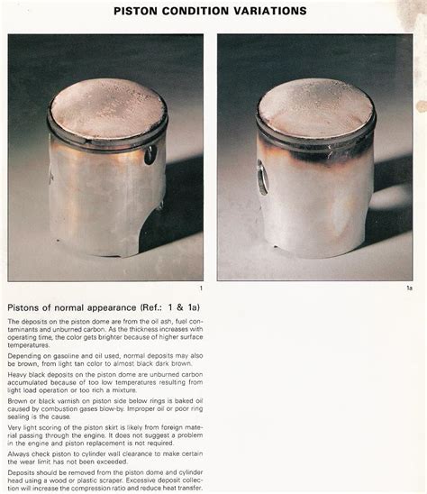 Piston Failure Analysis Guide