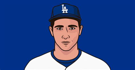 Sandy Koufax Career Stats (Pitching) | StatMuse