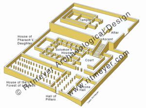 Solomon’s Temple and Palace Complex – Ritmeyer Archaeological Design