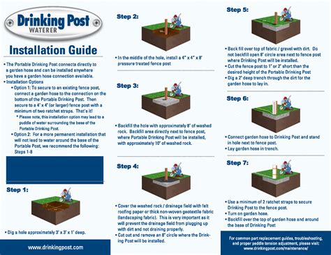 Installation Guide for Portable Post – Drinking Post Automatic Waterer