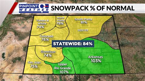 A glance at Colorado snowpack; How far behind are we?