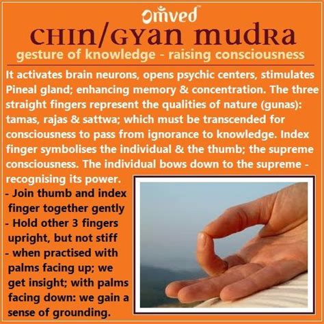 Kundalini Yoga, Pranayama, Reiki Healing, Energy Healing, Gyan Mudra, Hand Mudras, Yoga Hands ...