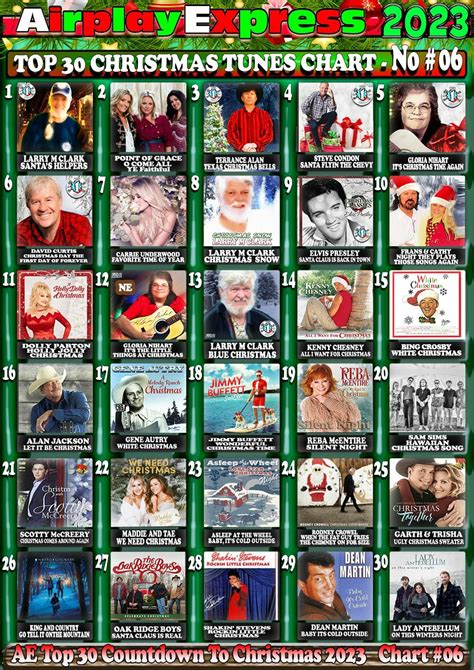 Top 30 ChristmasXpress Chart 2023 | Airplay Express