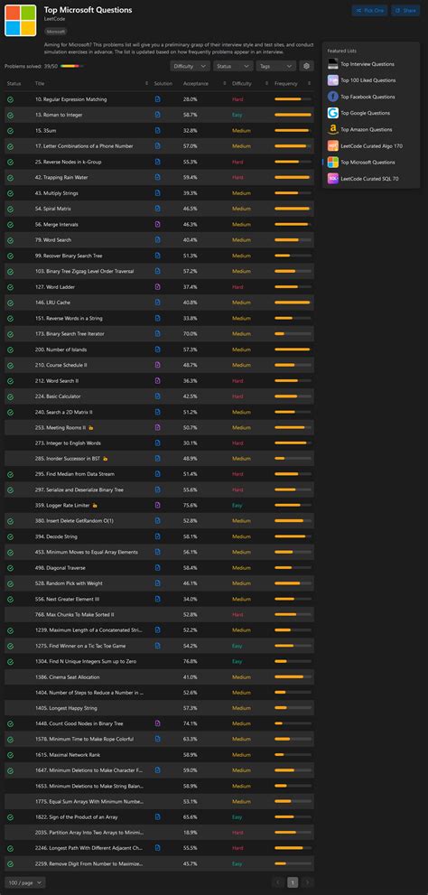 Пройти LeetCode за год: экскурсия по сайту и roadmap [обновлено 30.11.2023] / Хабр