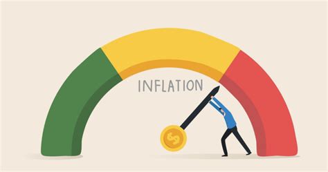 What is Inflationary Gap in Macroeconomics: Formula & Example