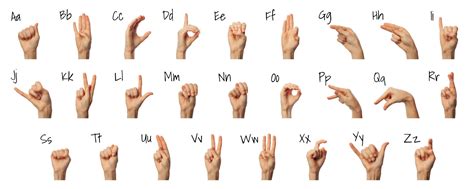 International Day of Sign Languages 23 September: Theme, Significance ...