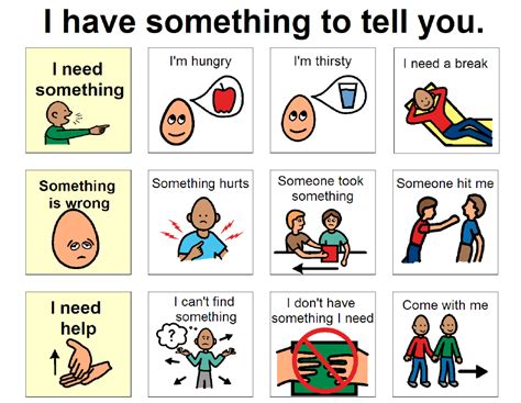 AAC -- I have something to tell you (con't) | Speech Pathology Tons of ...