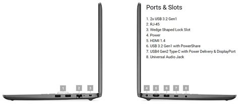 Dell Latitude 3450 specs, features, and analysis