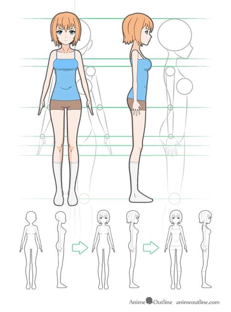 Image result for how to draw manga girl | Drawing anime bodies, Cartoon drawings of people ...