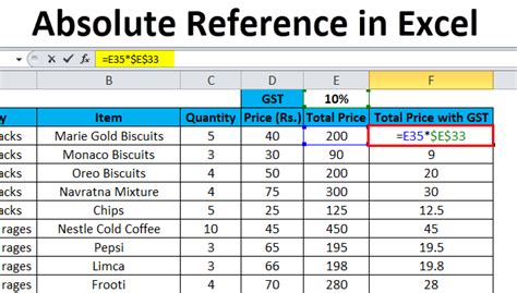 Absolute reference excel - qlerolanguage