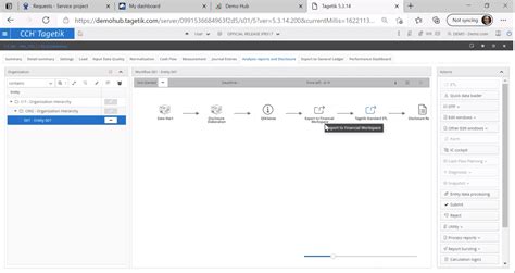 IFRS17 Software | CCH Tagetik IFRS17 | democentre.io