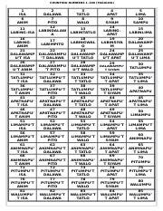 Printable Tagalog Numbers 1 100 In Words