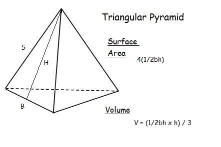 Triangular Pyramid - Shape Land