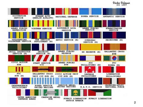 Usmc Military Ribbons