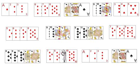 How To Play Rummy