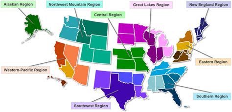 Regional Airports Offices | Federal Aviation Administration