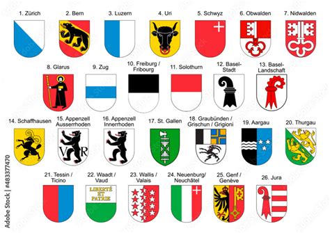 Coat of arms of all Swiss Cantons with names and official number all on ...