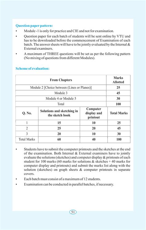 18EGDL25 – VTU Syllabus