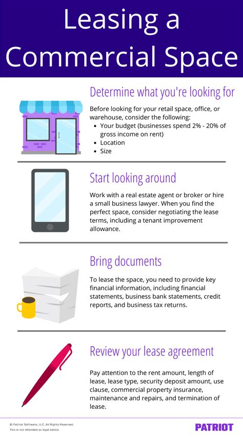 Leasing a Commercial Space | Process for Business Owners