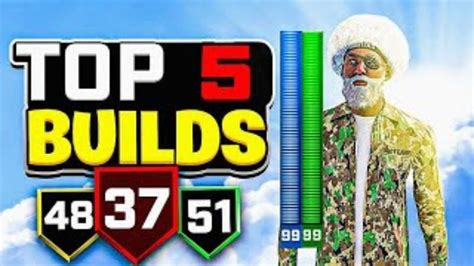 Top 5 Best Builds in NBA 2K22! Most Overpowered Builds in NBA 2K22 ...