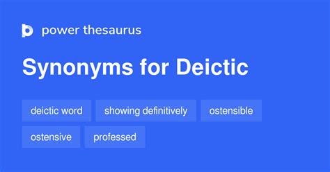 Deictic synonyms - 50 Words and Phrases for Deictic