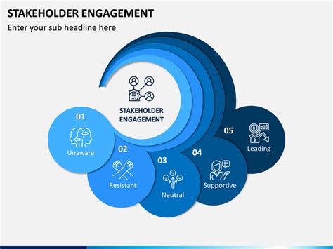 Stakeholder Engagement PowerPoint and Google Slides Template - PPT Slides