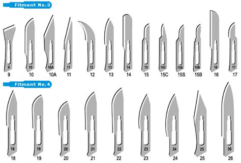 Free Catalog Pages: Modest Medical Equipments For A Better Treatment Process