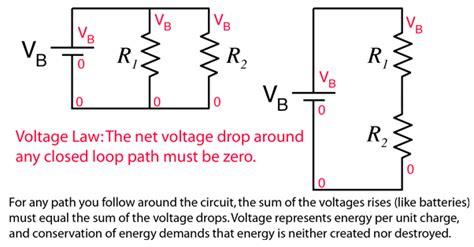 What Affects Voltage In A Circuit - Wiring Draw And Schematic