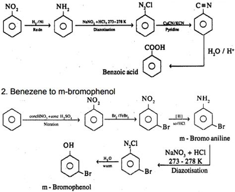 Accomplish the following conversions: 1. Nitrobenzene to benzoic acid 2. Benzene to m ...