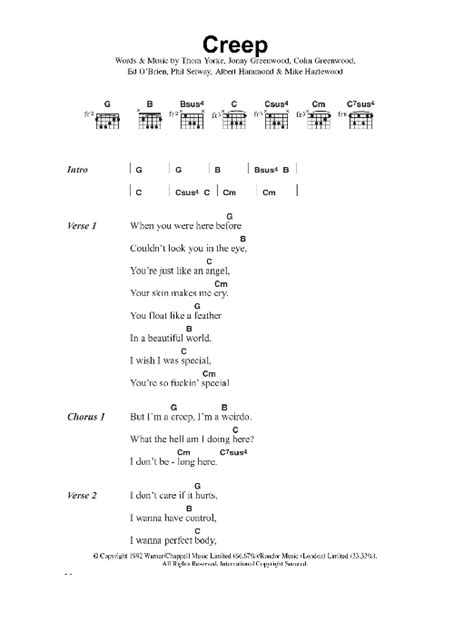 Creep by Radiohead - Guitar Chords/Lyrics - Guitar Instructor