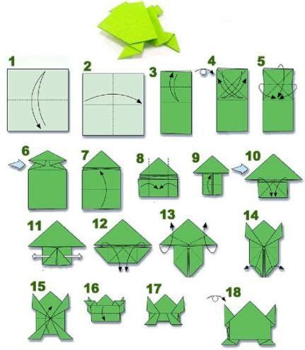 47+ Ideas origami passo a passo sapinho | Origami passo a passo, Origami, Sapo de papel