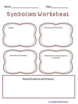 The Tell Tale Heart Symbolism Graphic Organizers HS Edition by Omega English