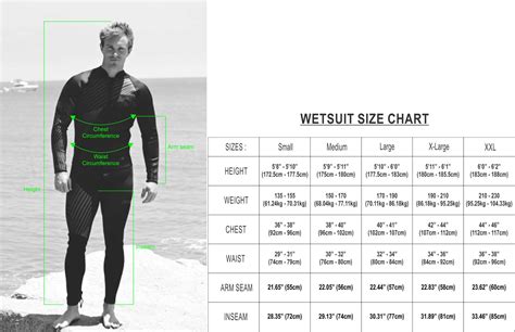 Wetsuits Size Chart | Portal.posgradount.edu.pe