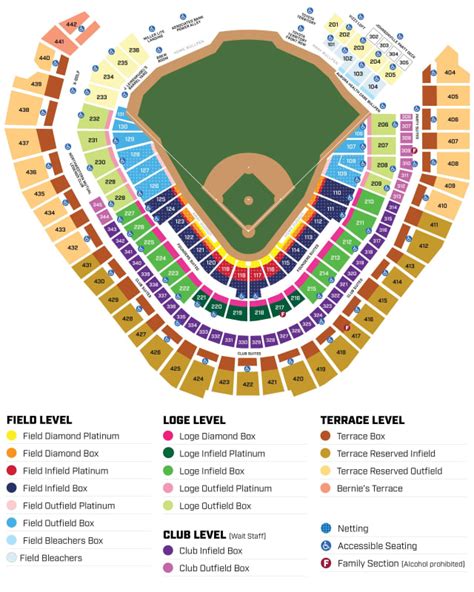 Seat Map | American Family Field | Milwaukee Brewers