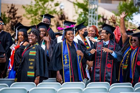 Daily Sundial | Black Graduation celebrates 50th ceremony at CSUN