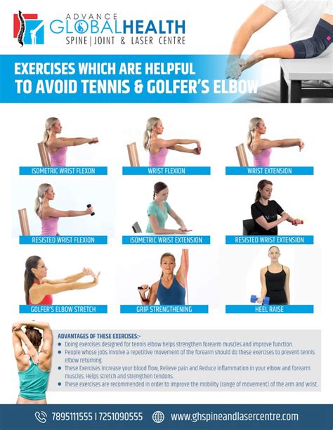 Workouts Golfers Elbow | EOUA Blog