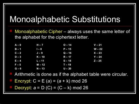 Basic Encryption Decryption Chapter 2