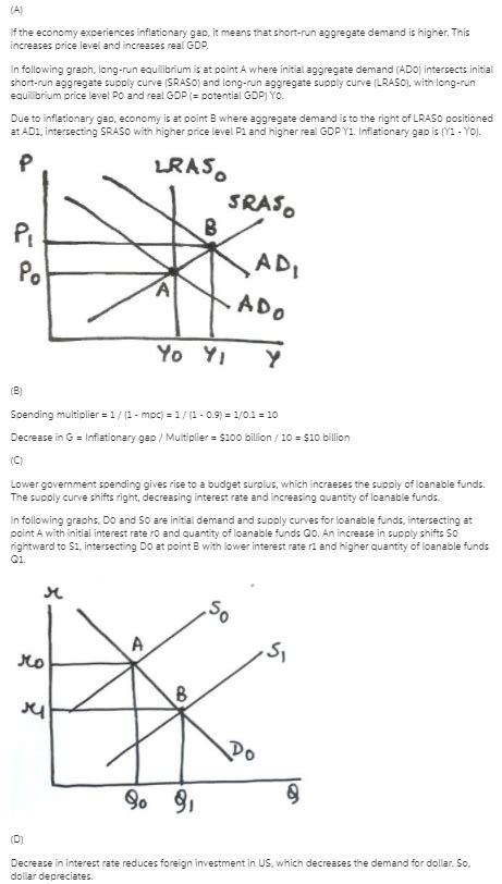 Solved The U.S. economy is in an inflationary gap and has a | Chegg.com