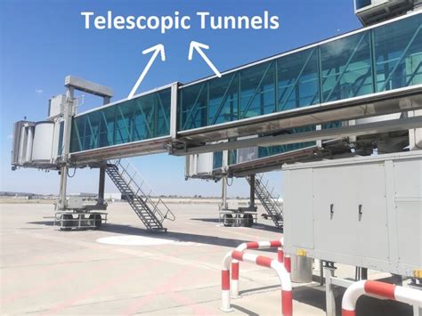 How Jet Bridge (or Passenger Boarding Bridge) Works?