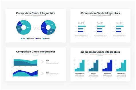 How To Create An Interactive Chart In Powerpoint - Printable Online