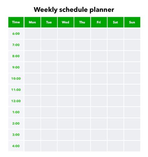 Time Chart Template