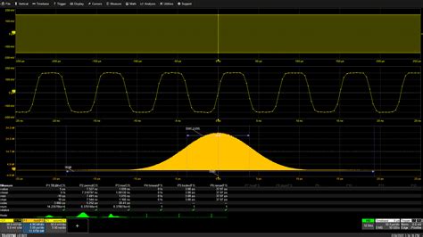 Basic jitter measurements using an oscilloscope - EDN Asia