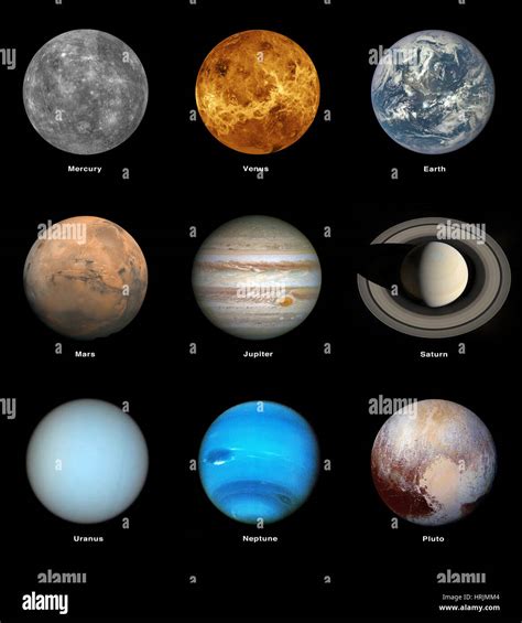 Solar System Planets Pluto