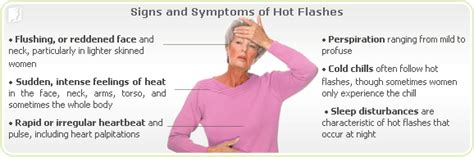 hot-flashes-symptoms-2 - The Complete Guide to Natural Healing