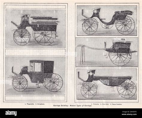 Types of carriages 1900s hi-res stock photography and images - Alamy