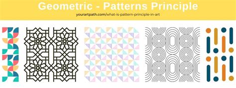 What is Pattern Principle in Art? 4 Types, Examples, Definition - YourArtPath