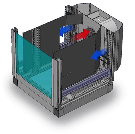 Datacenter Cooling Methods | Datacenter cooling best practices