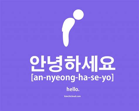 How do you say hi in Korean? – ouestny.com